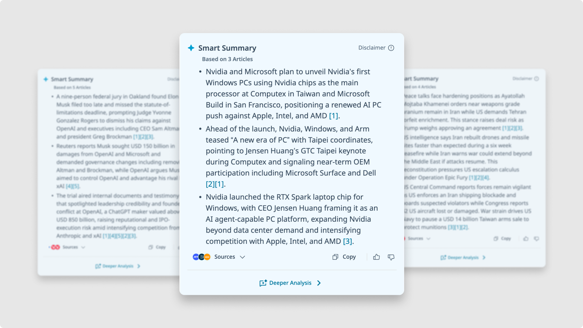 Dow Jones AI Summaries Platform case study cover