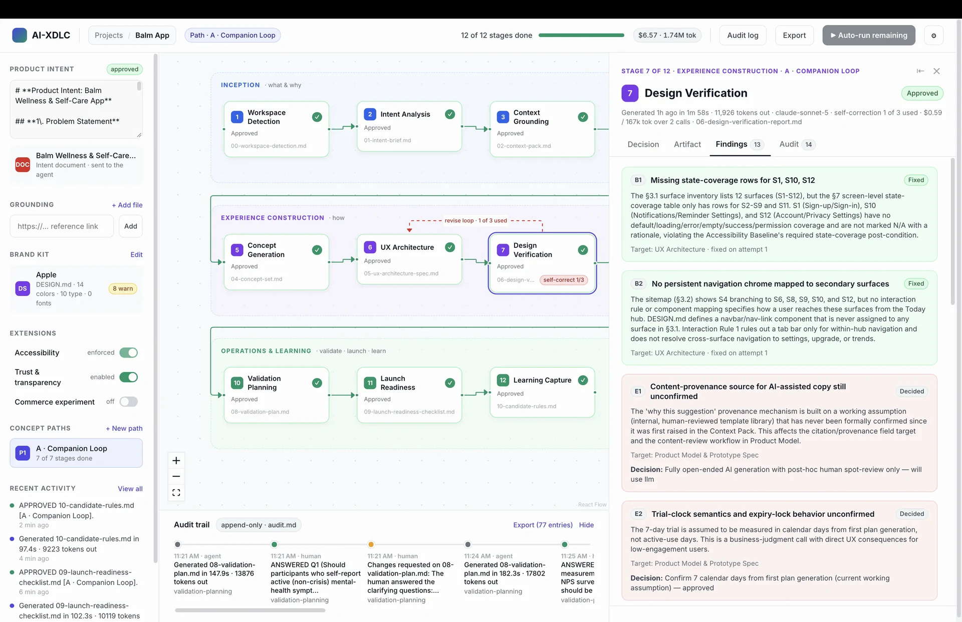 The Design Verification node selected with the Findings tab open: two blocking findings marked Fixed with the target stage and attempt number, and two escalations marked Decided with the recorded human decision
