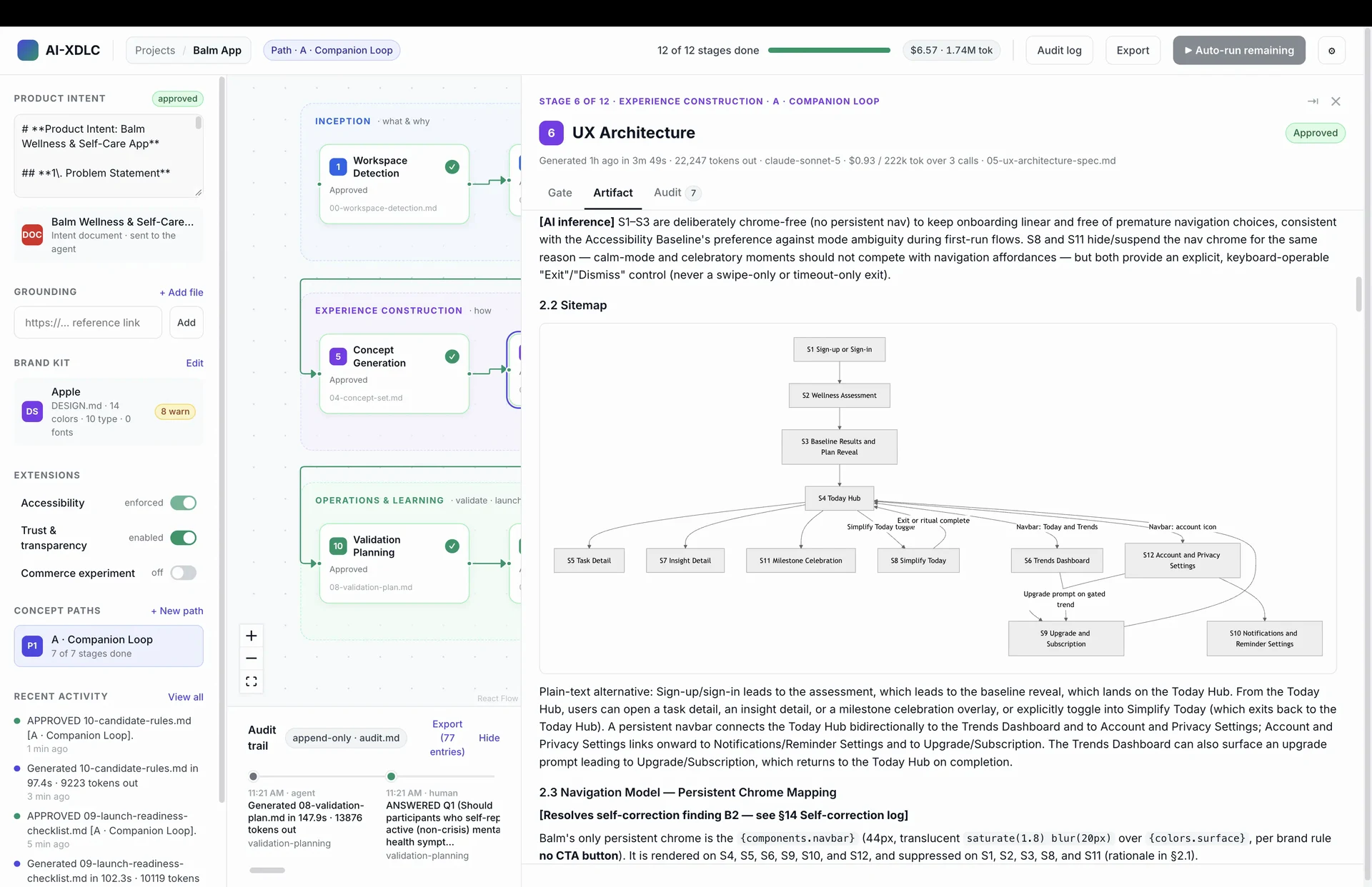 The UX Architecture artifact open in the panel: a paragraph labelled AI inference, a sitemap drawn as a diagram from sign-up through the Today Hub to task, insight, settings and upgrade screens, followed by a plain-text alternative