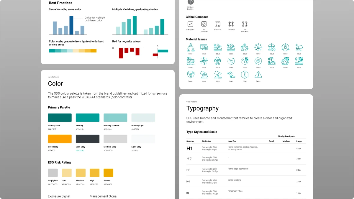 A design system board: chart best practices for single and multiple variables, a colour palette with primary and secondary tones and ESG risk rating colours, typography styles and scale, and a set of line icons for Global Compact and material issues