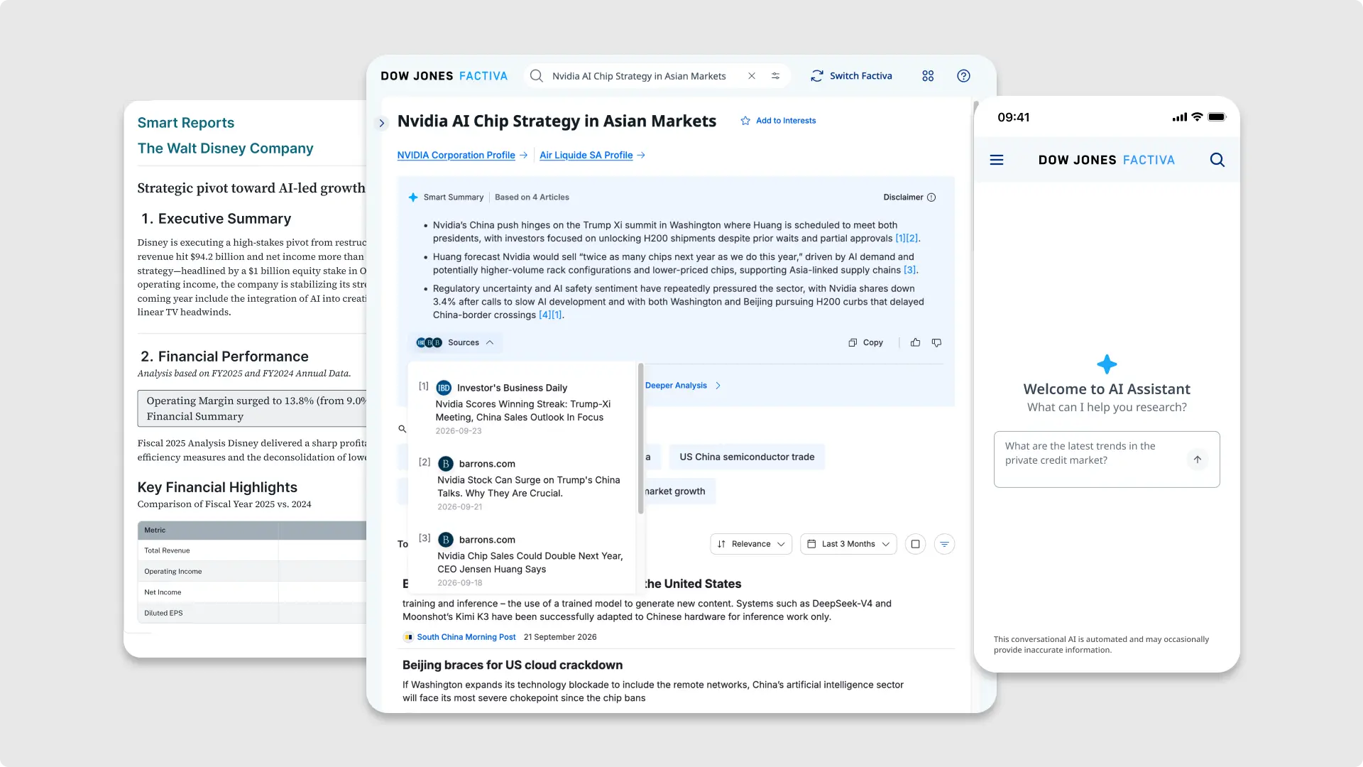Three Dow Jones Platform AI capabilities side by side: a Smart Report on The Walt Disney Company, a Factiva search for Nvidia's AI chip strategy topped by a Smart Summary with its numbered sources expanded, and the AI Assistant welcome screen on a phone asking what it can help research