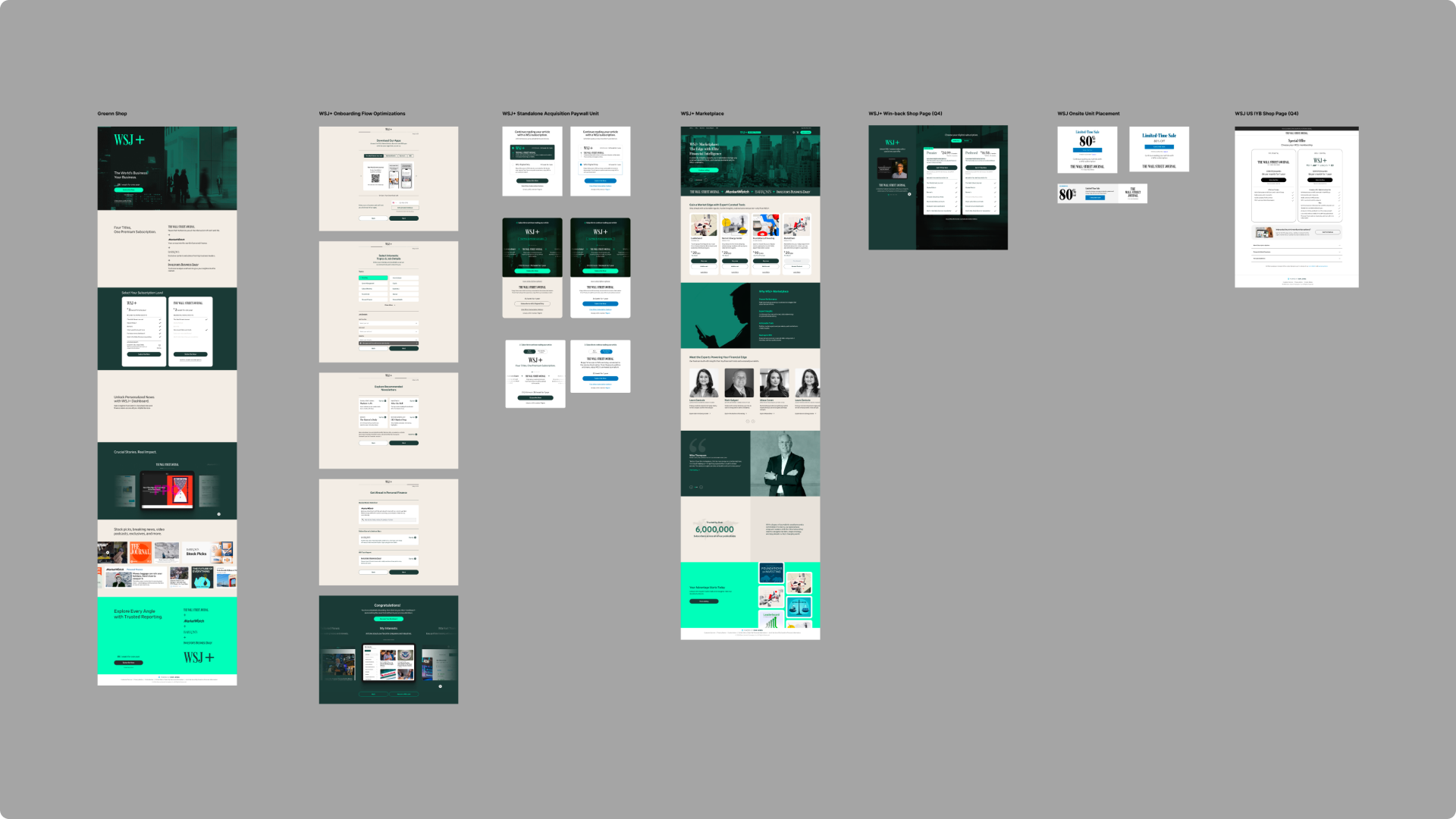 Growth Design Guidelines and Operating System case study cover