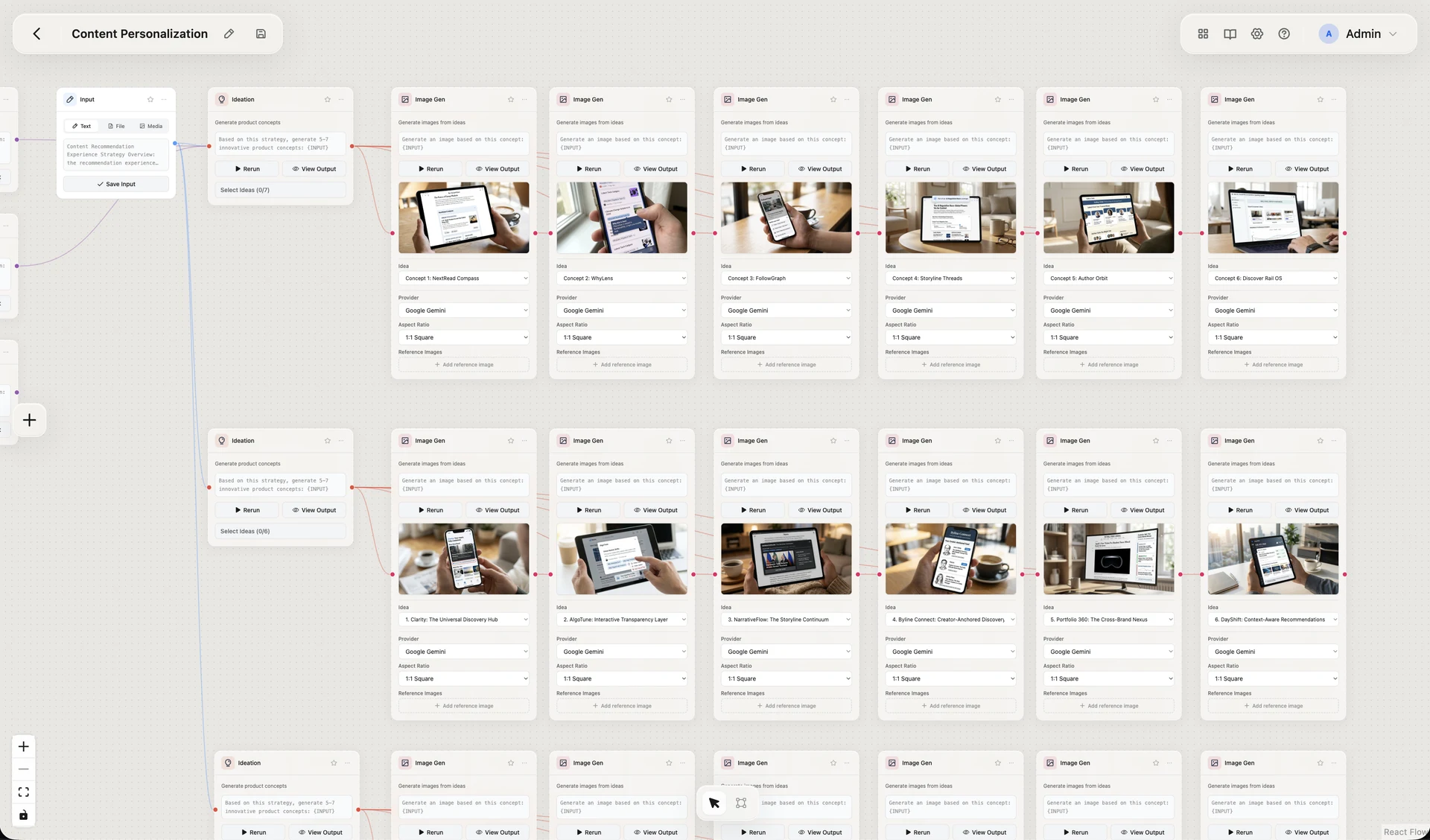 A Nerva canvas titled Content Personalization: three Ideation nodes each fanning out into a row of six Image Gen nodes, every node showing its generated concept image, its selected idea, provider and aspect ratio