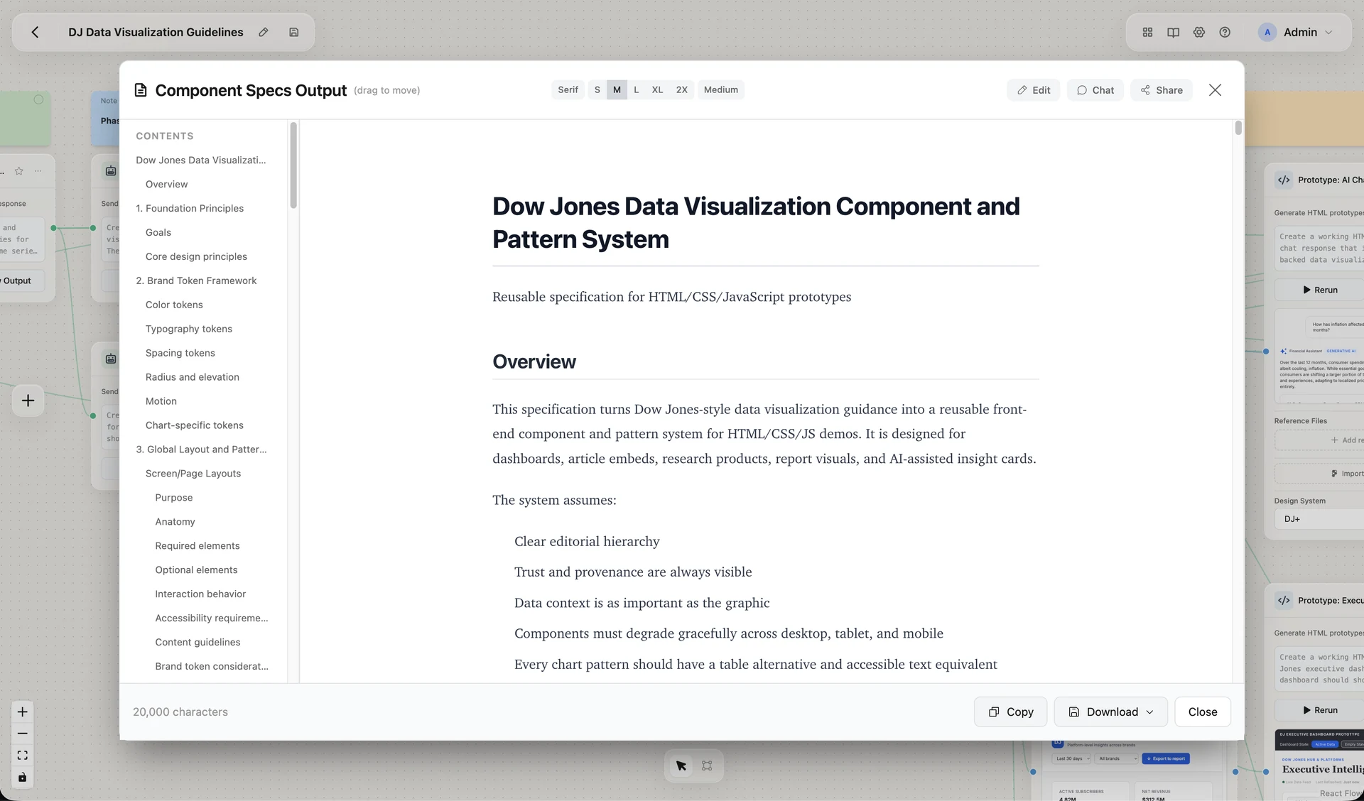 A Component Specs Output panel in Nerva showing a twenty-thousand-character document titled Dow Jones Data Visualization Component and Pattern System, with a contents sidebar, text size and serif toggles, and Edit, Chat, Share, Copy and Download actions